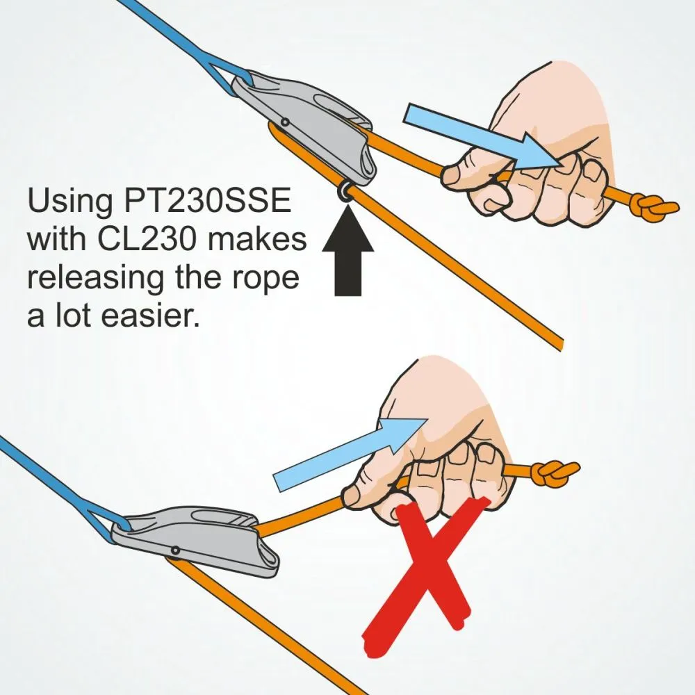 Clamcleat Rope Guide for CL230 & CL253