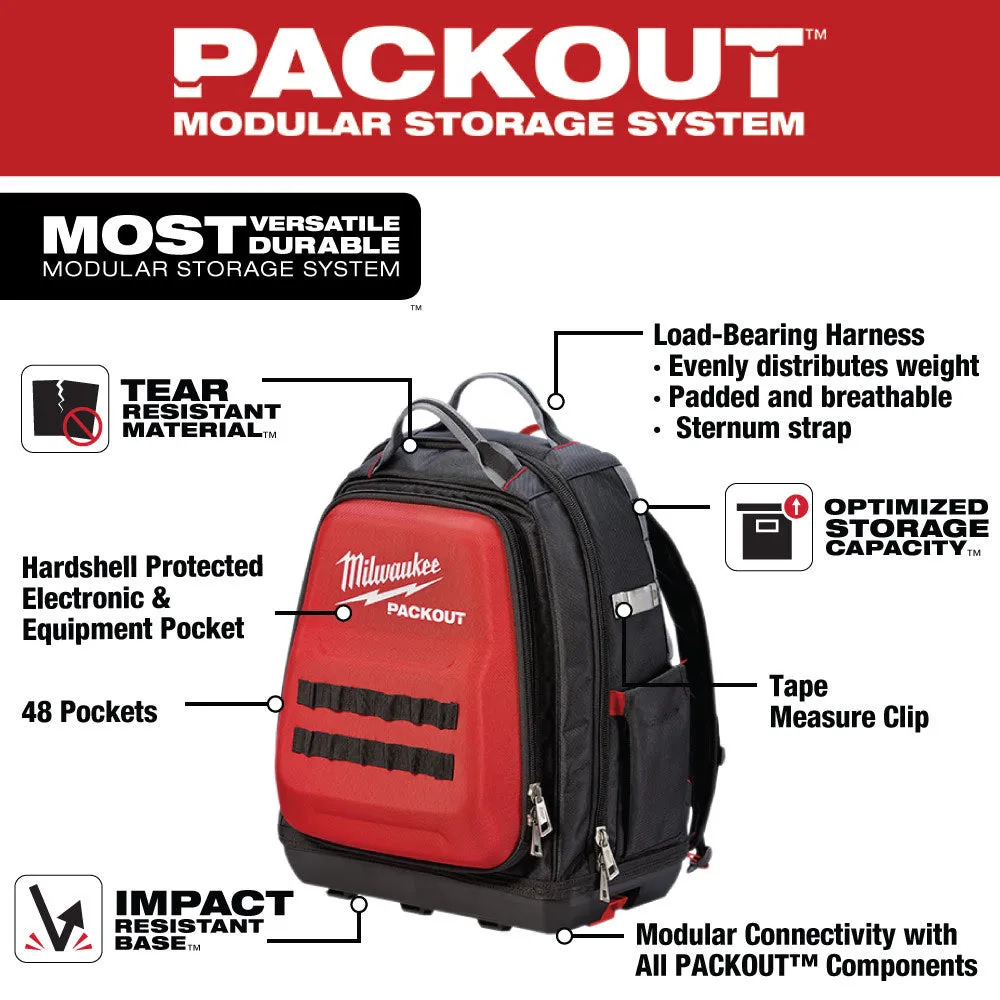 Milwaukee 48-22-8301 48-Pocket Packout Backpack