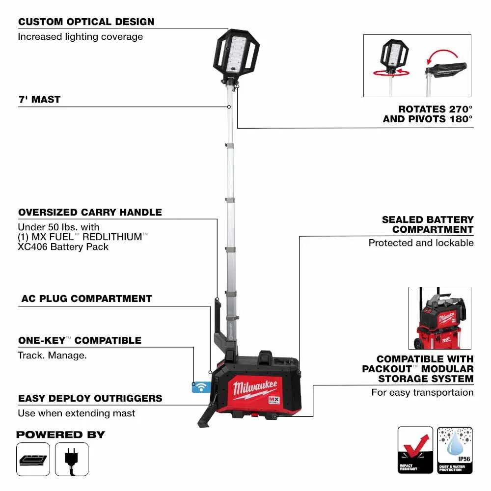 Milwaukee MXF040-1XC MX FUEL ROCKET Dual Power Compact Tower Light